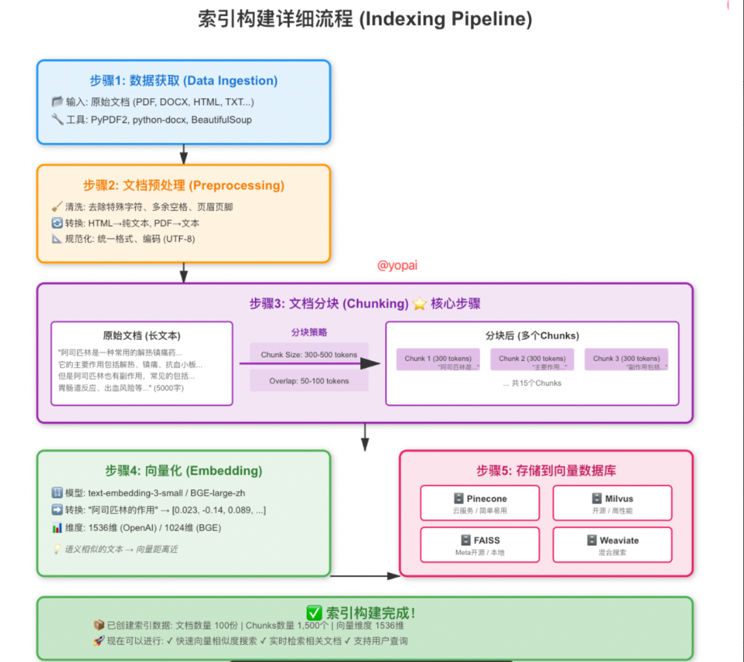 73f6827753e16a2b2ad326ef3bbfb6a4